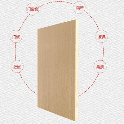 惠州防水細木工板